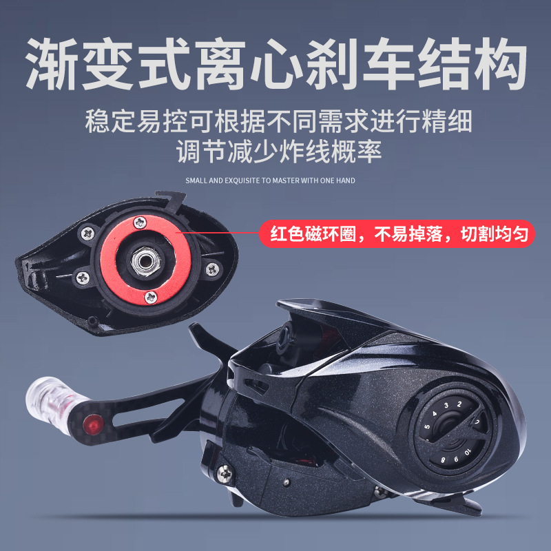 Ultralight Carbon Micro Baitca - Ice Fishing Reel review and price