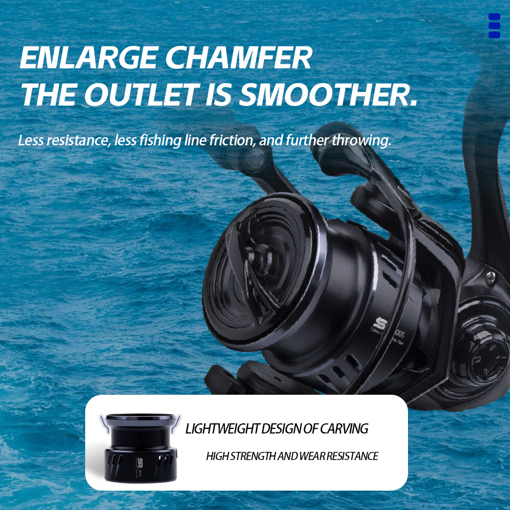 FISHINGFANS 800S 1000S 1500S 2 - Reel Drag Knob review and price
