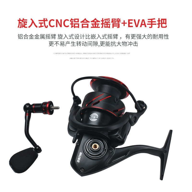 Screw In Metal Crank Spinning  - Ice Fishing Reel review and price