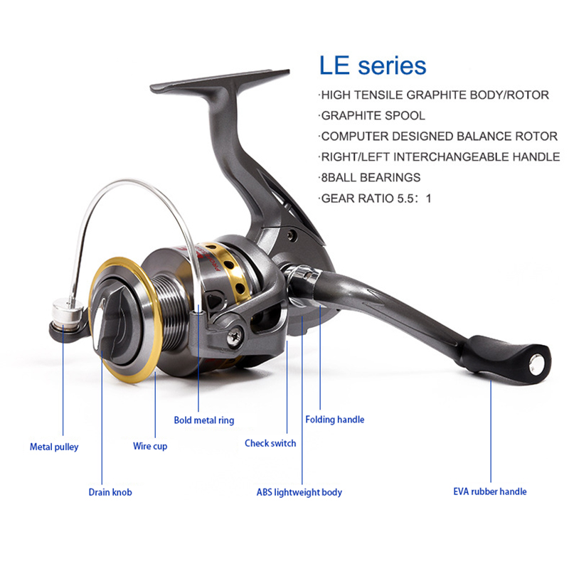 AD45 Fishing Rod Reel Combo Ca - Reel Bag review and price