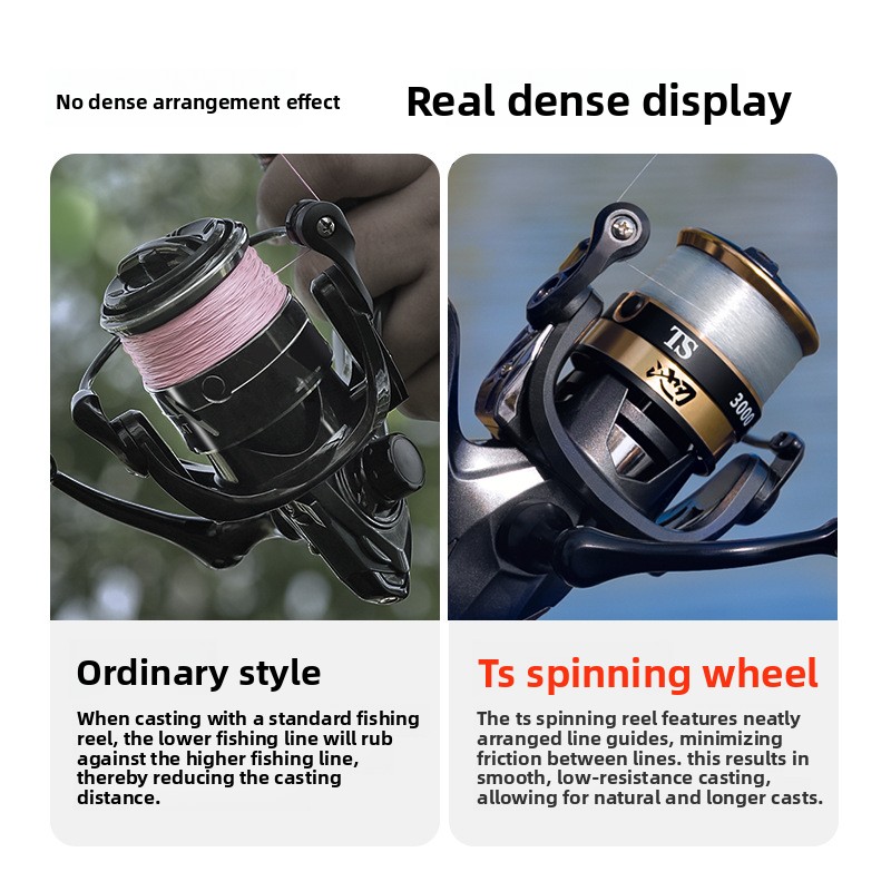 Pooled cutting-edge wire arran - Ice Fishing Reel review and price