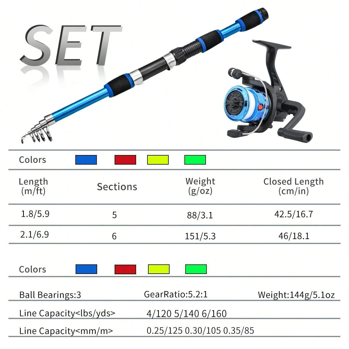 Spinning Fishing Rod and Reel  - Conventional Reel review and price