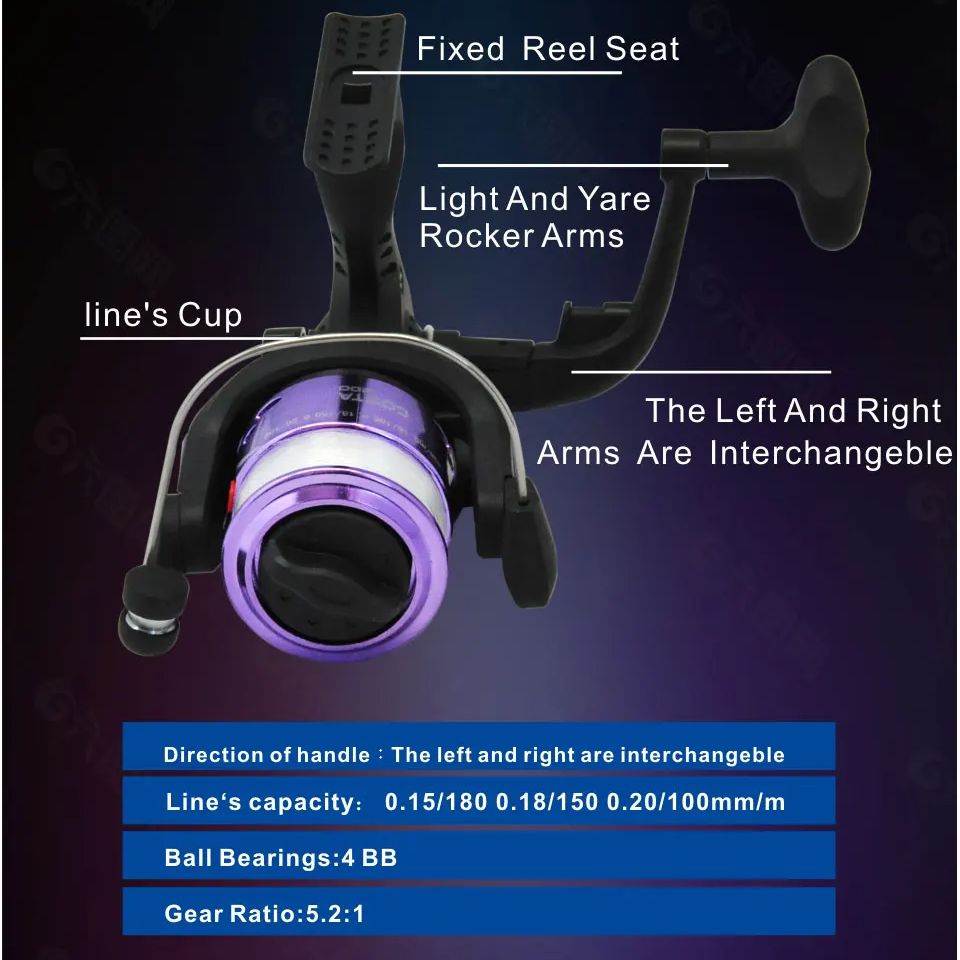 Ice Fishing Rod Reel Combo 68c - Ice Fishing Reel review and price